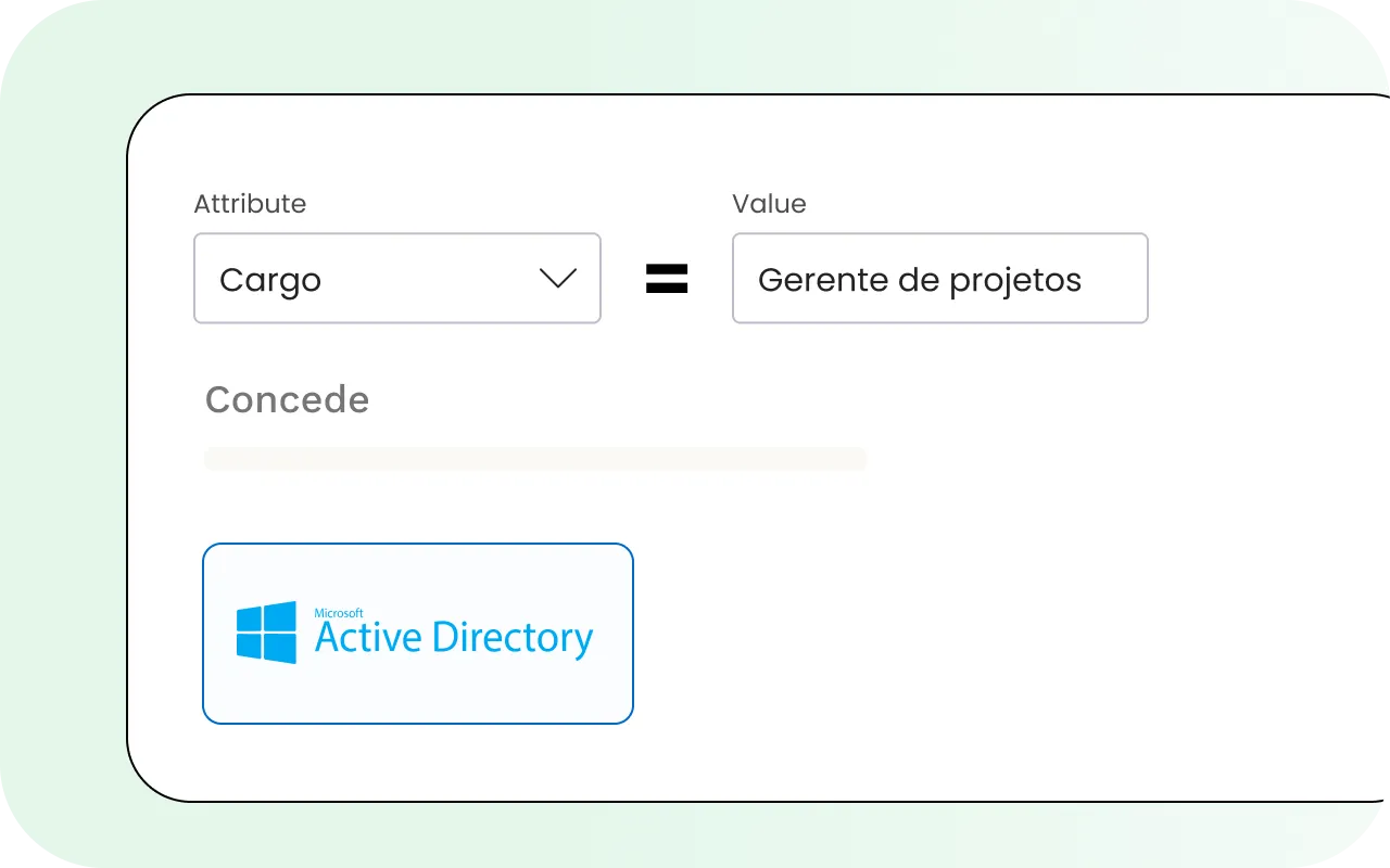 Ilustração da tela de concessão de acessos